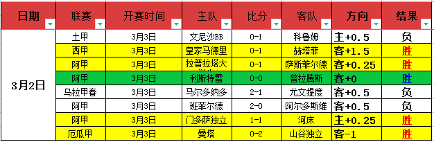 快船对雷霆,比赛深度解,析及专家推,广州赛马场,赛程安排,赛果查询,马匹资料,赛事动态