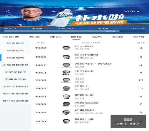 广州赛马场,赛程安排,赛果查询,广州赛马场,赛程安排,赛果查询,马匹资料,赛事动态