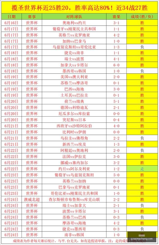 广州赛马场,赛程安排,赛果查询,广州赛马场,赛程安排,赛果查询,马匹资料,赛事动态