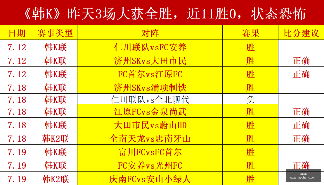 广州赛马场,赛程安排,赛果查询,广州赛马场,赛程安排,赛果查询,马匹资料,赛事动态