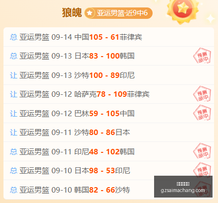 最新,天猫明尼苏,达与纽约自,广州赛马场,赛程安排,赛果查询,马匹资料,赛事动态