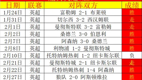 青岛羽毛球亚团赛惊天大逆转：中国队3-2击败日本队，挺进决赛！