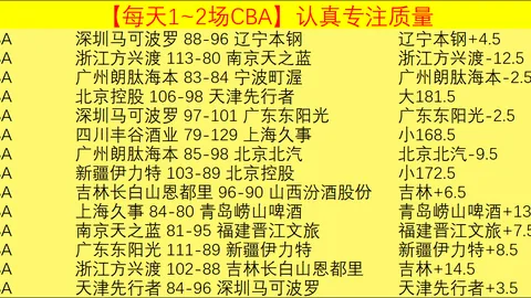欧冠焦点：切尔西VS巴黎圣曼 周二007 专家质合分析推荐