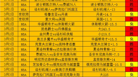 安迪·科尔荣登2025英超名人堂提名名单