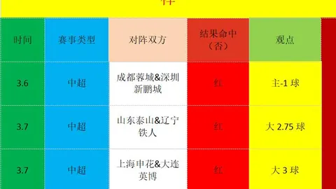 “亚冬会男子短道速滑1000米决赛角逐”