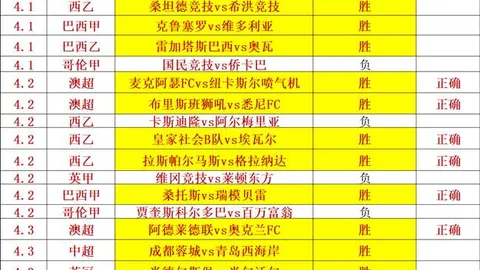 大乐透期号专家推荐：鹈鹕VS火箭预测