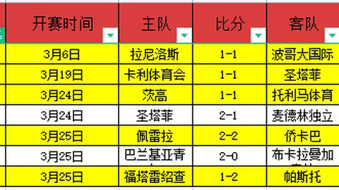 印尼超级联赛：德瓦FC对决万隆前瞻