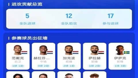 推荐 周二欧冠赛事前瞻赛程安排：萨巴赫对决新圣徒，独家攻略指南
